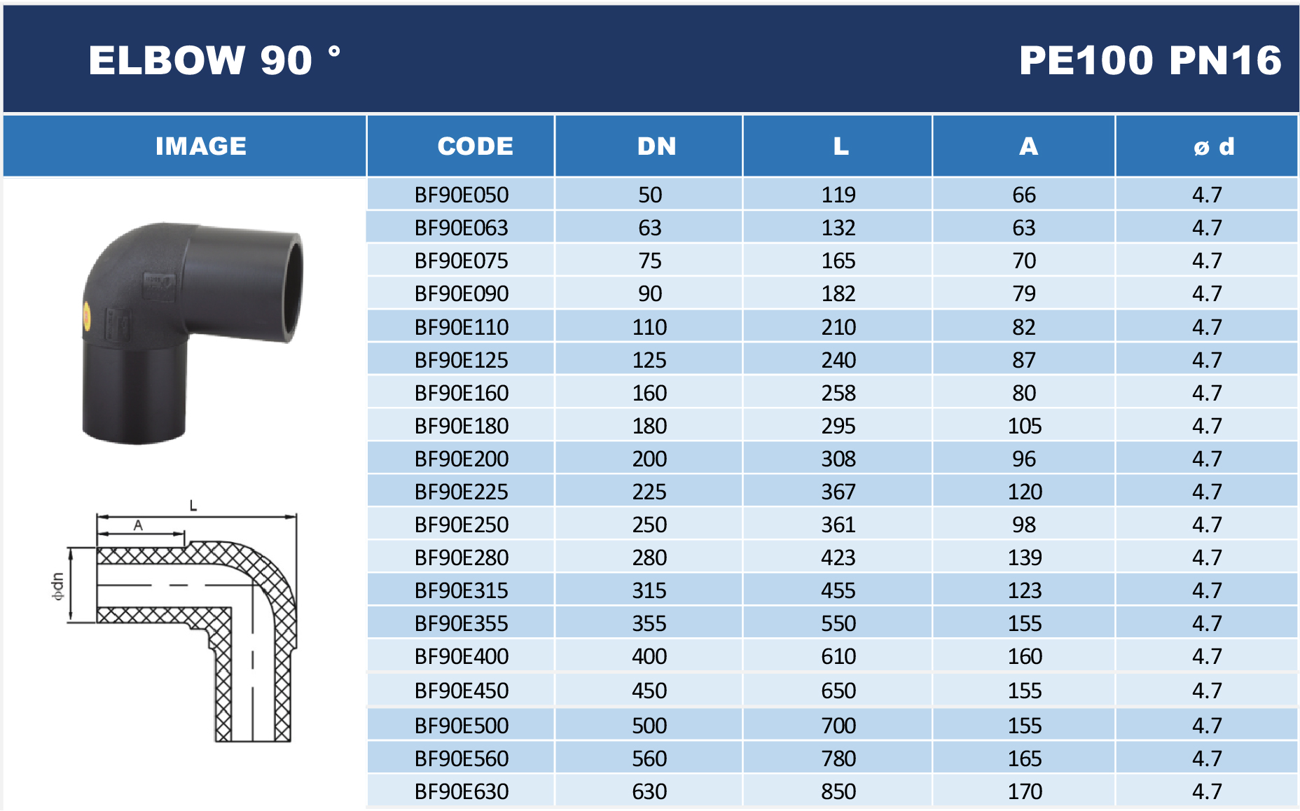 Fuis HDPE ButtFusion Fitting Elbow 90 Degree Formerly Known As DURA fuis-hdpe-buttfusion-fitting-elbow-90-degree-formerly-known-as-dura